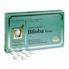ActiveComplex Biloba Forte