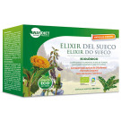 Elixir del Sueco