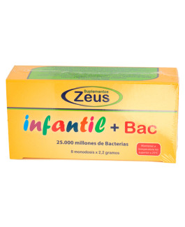 Infantil+Bac