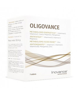 Oligovance Inovance