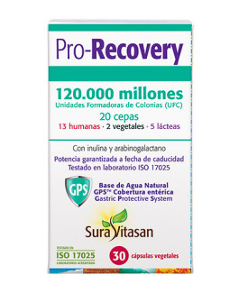 Pro-Recovery